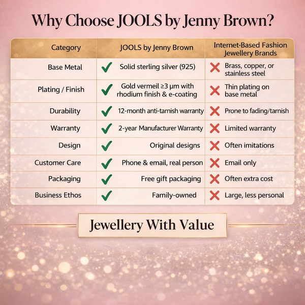 Sterling Silver Round Pave Set Stud Earrings - JOOLS By Jenny Brown