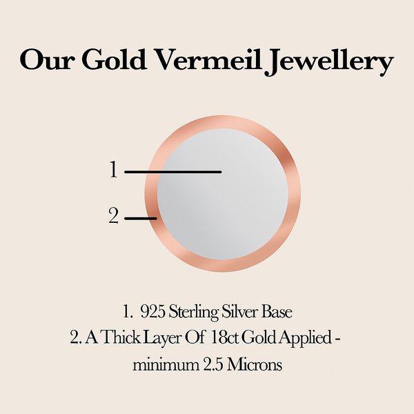 Rose Gold Dangle Drop Earrings - JOOLS By Jenny Brown
