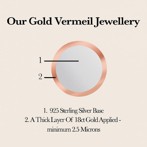Rose Gold Flower Circle Pendant - JOOLS By Jenny Brown