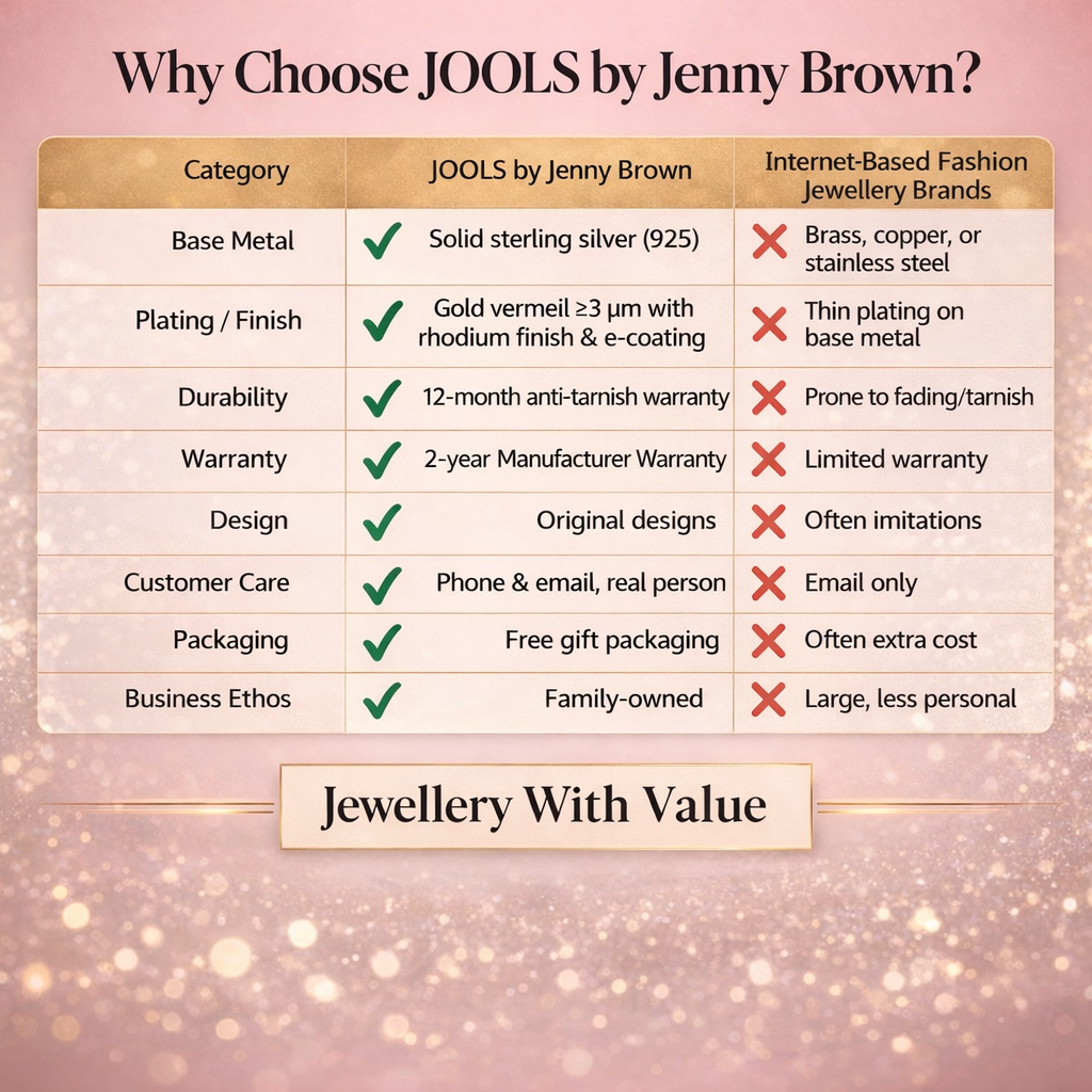 Sterling Silver Round Pave Set Stud Earrings - JOOLS By Jenny Brown