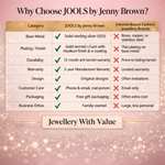 Load image into Gallery viewer, Sterling Silver Round Pave Set Stud Earrings - JOOLS By Jenny Brown
