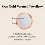 Load image into Gallery viewer, Rose Gold Flower Circle Pendant - JOOLS By Jenny Brown
