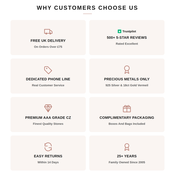 WHY CUSTOMERS CHOOSE US' eight light beige tiles showing selling points such as free UK delivery, Trustpilot rating, dedicated phone line, precious metals only, premium AAA grade CZ stones, complimentary packaging, easy returns, and 25+ years family ownership.